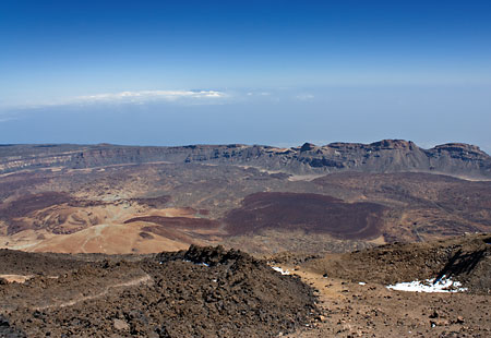 Bild zum Thema Las Cañadas del Teide