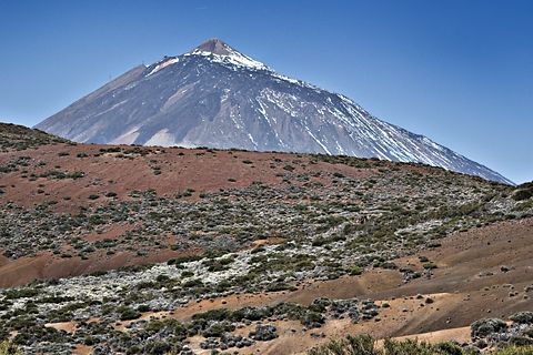 Blick über die Cañadas zum Teide